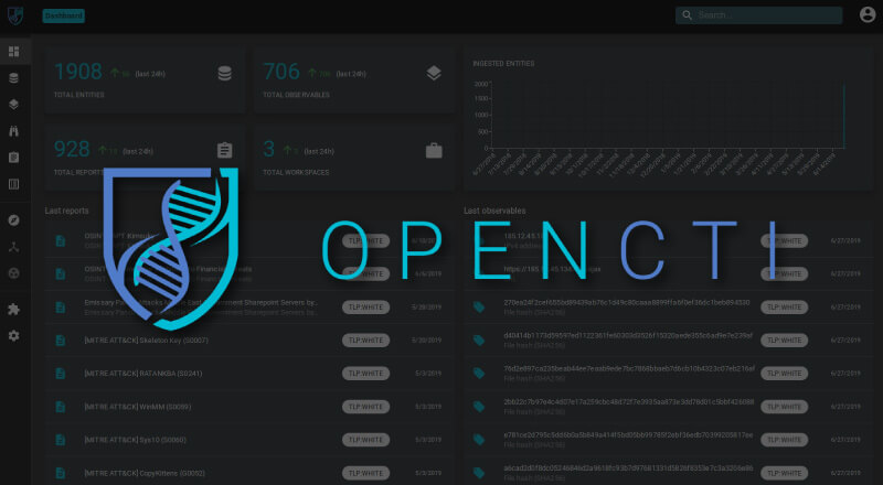 OpenCTI upgrade: data sharing capabilities