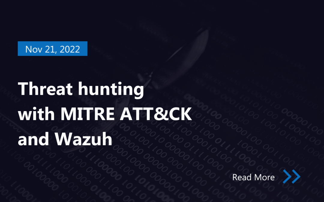 Threat hunting with MITRE ATT&CK and Wazuh