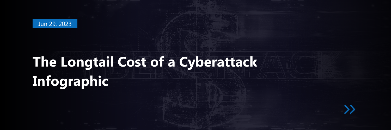 The Longtail Cost of a Cyberattack Infographic