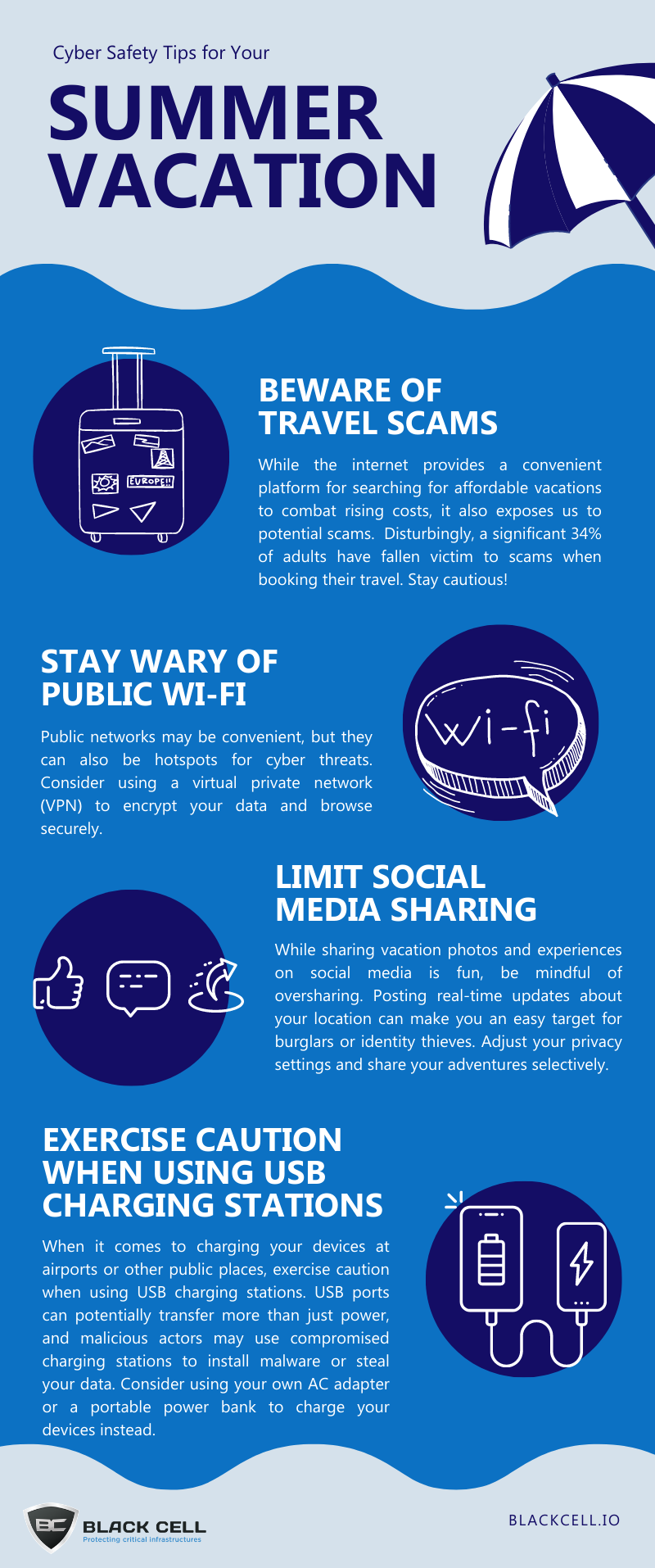 Cybersecurity Safety Tips for Your Summer Vacation Infographic