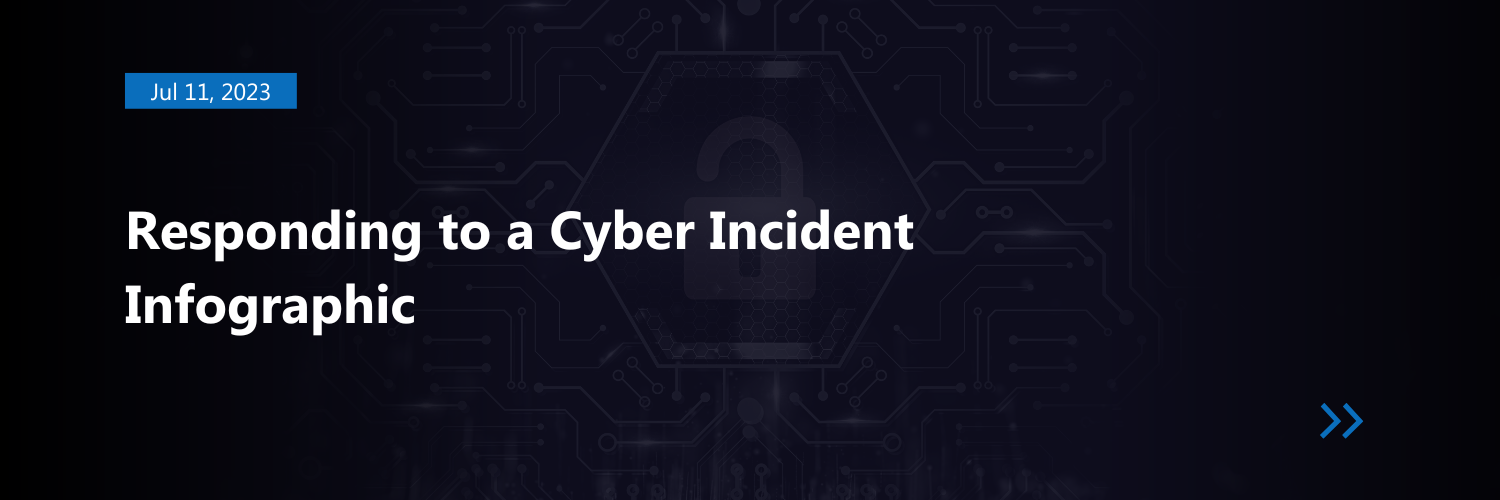 Responding to a Cyber Incident Infographic