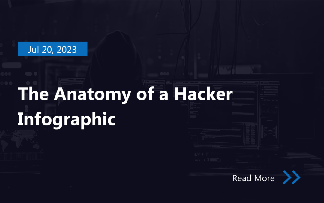 The Anatomy of a Hacker Infographic