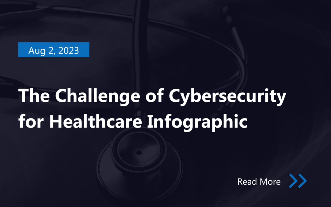 The Challenge of Cybersecurity for Healthcare