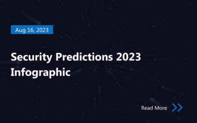 Security Predictions 2023 Infographic