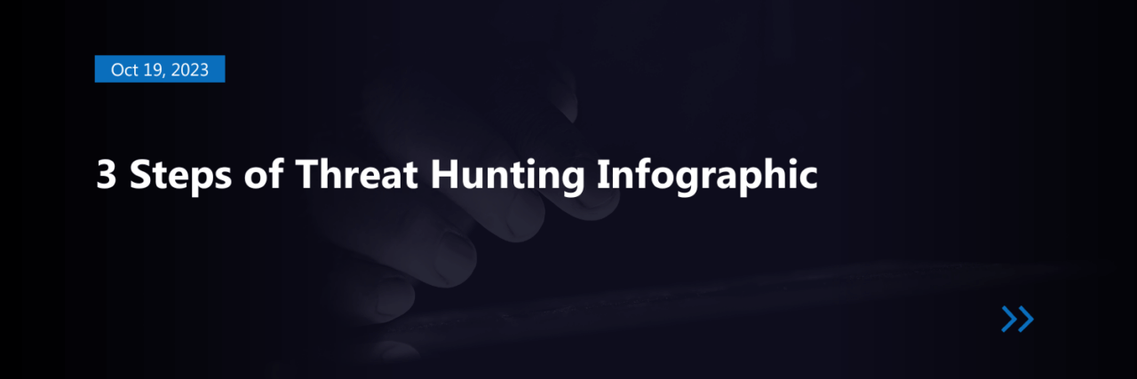 3 Steps Of Threat Hunting Black Cell 3 Steps Of Threat Hunting Black Cell