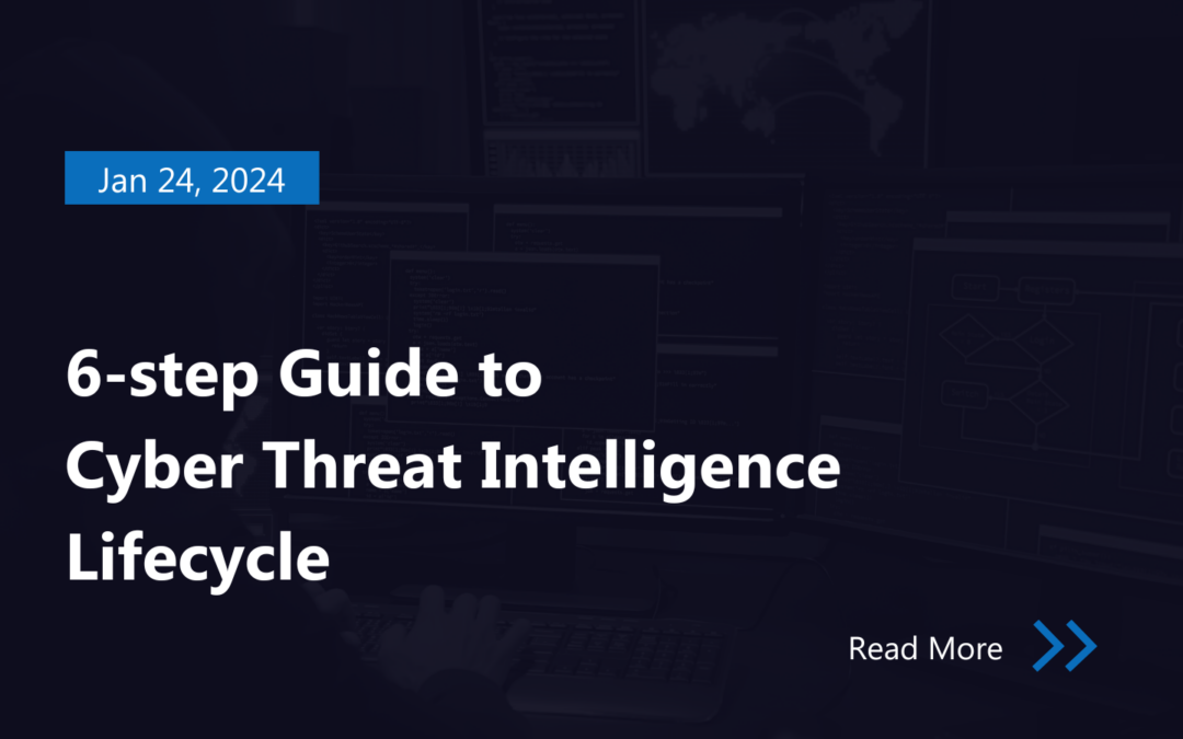 6-step Guide to Cyber Threat Intelligence Lifecycle