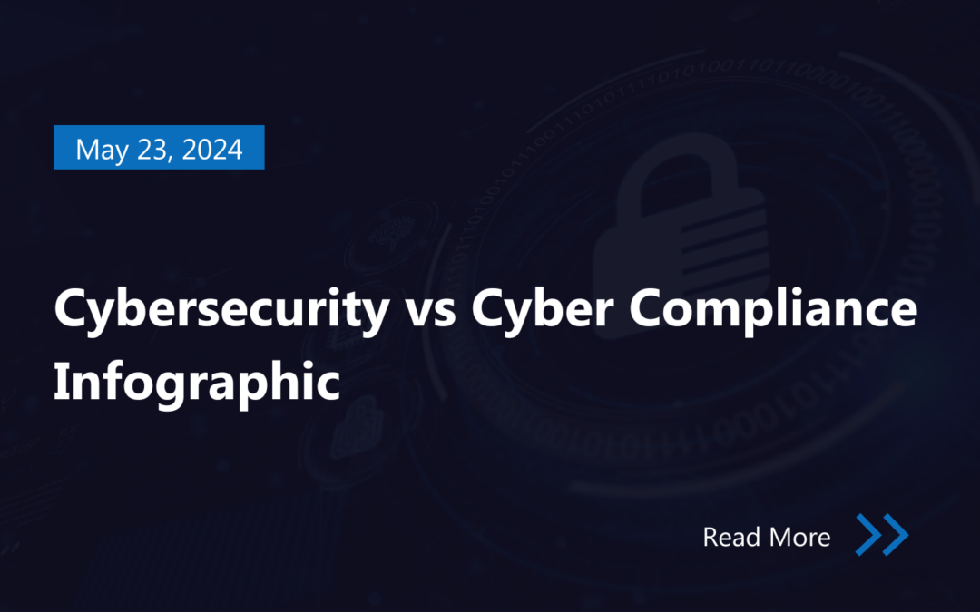 Cybersecurity vs Cyber Compliance Infographic