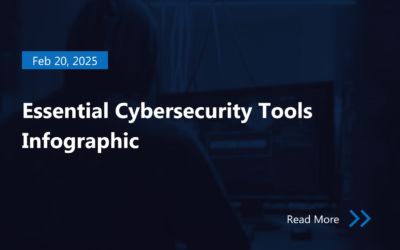 Essential Cybersecurity Tools Infographic