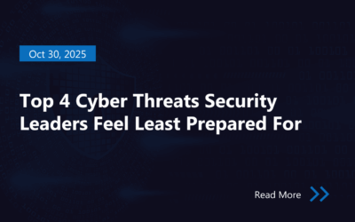 Top 4 Cyber Threats Security Leaders Feel Least Prepared For
