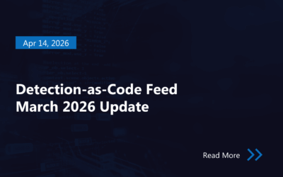 Monthly Adversary Tradecraft Spotlight – 2026 March